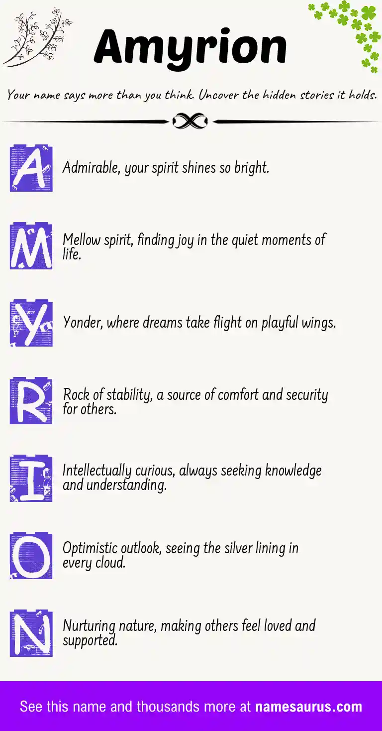 Acrostic poem about Amyrion.