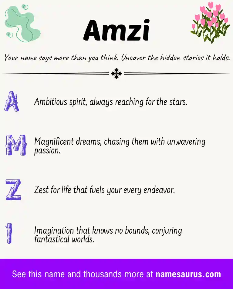 Acrostic poem about Amzi.