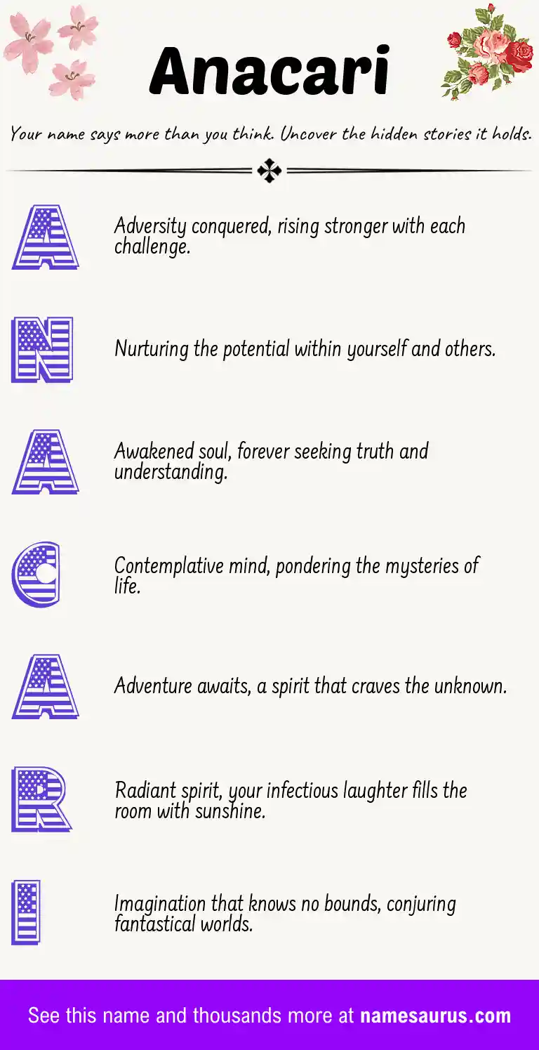 Acrostic poem about Anacari.