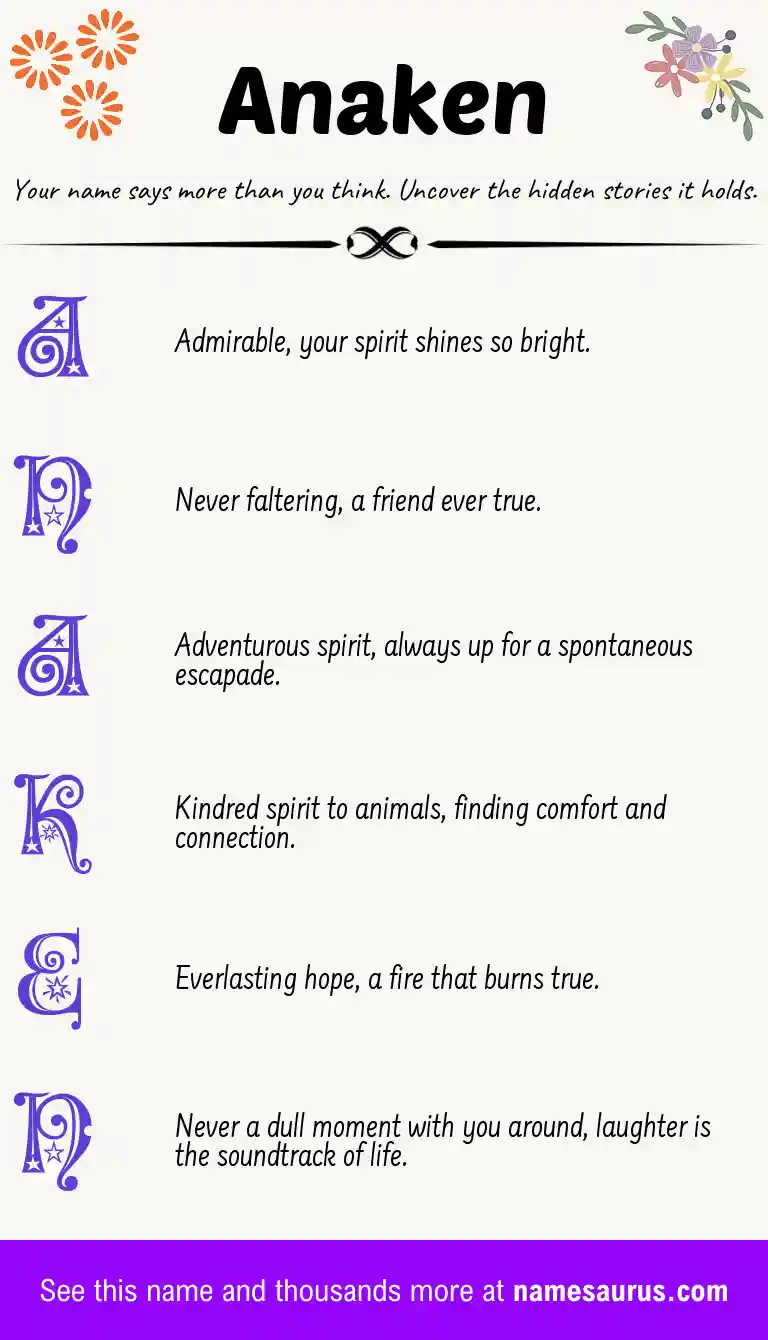 Acrostic poem about Anaken.