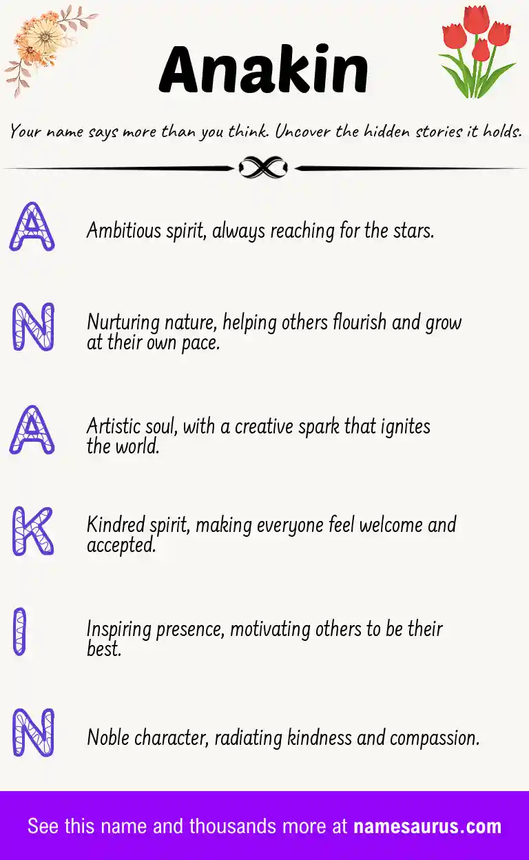 Acrostic poem about Anakin.