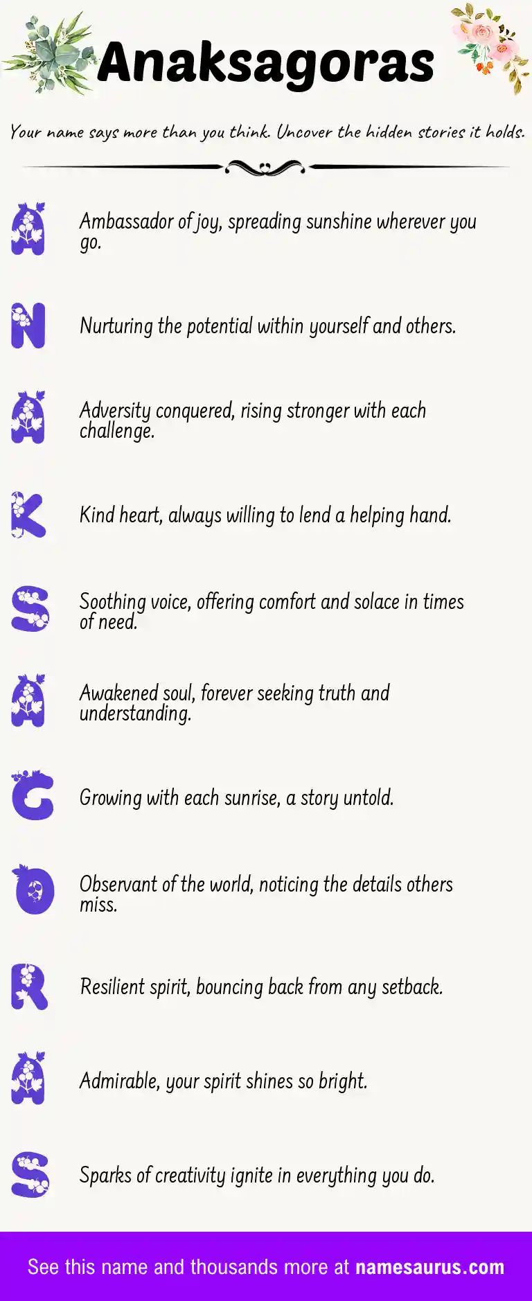 Acrostic poem about Anaksagoras.