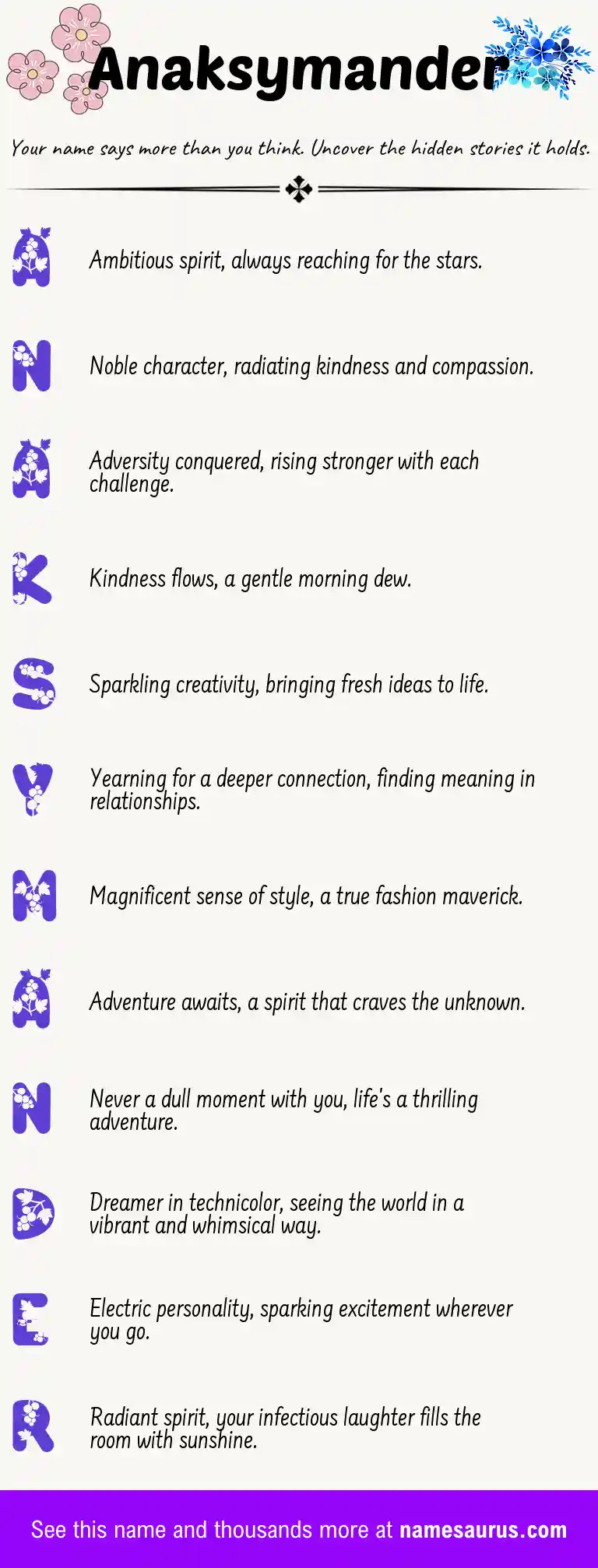 Acrostic poem about Anaksymander.