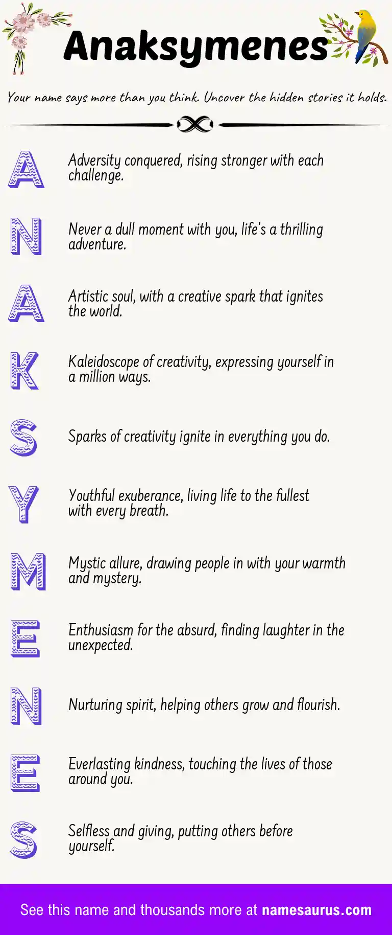 Acrostic poem about Anaksymenes.