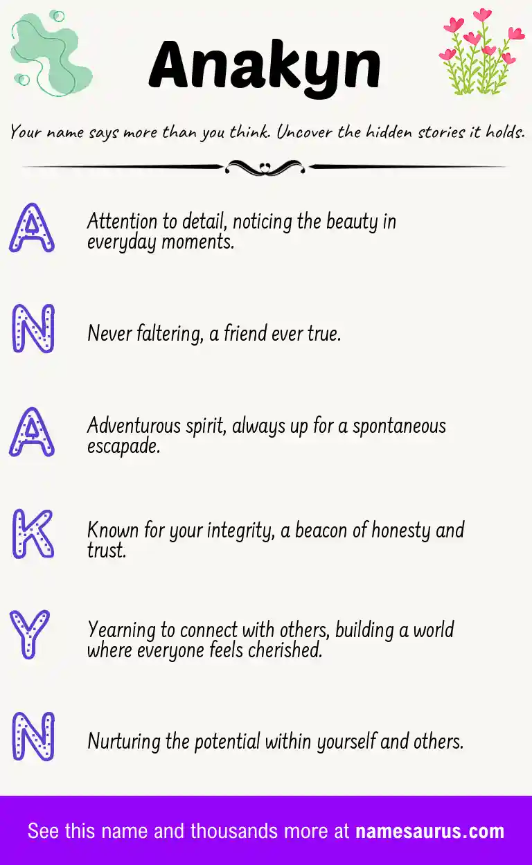 Acrostic poem about Anakyn.