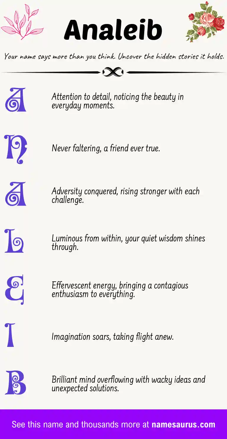 Acrostic poem about Analeib.