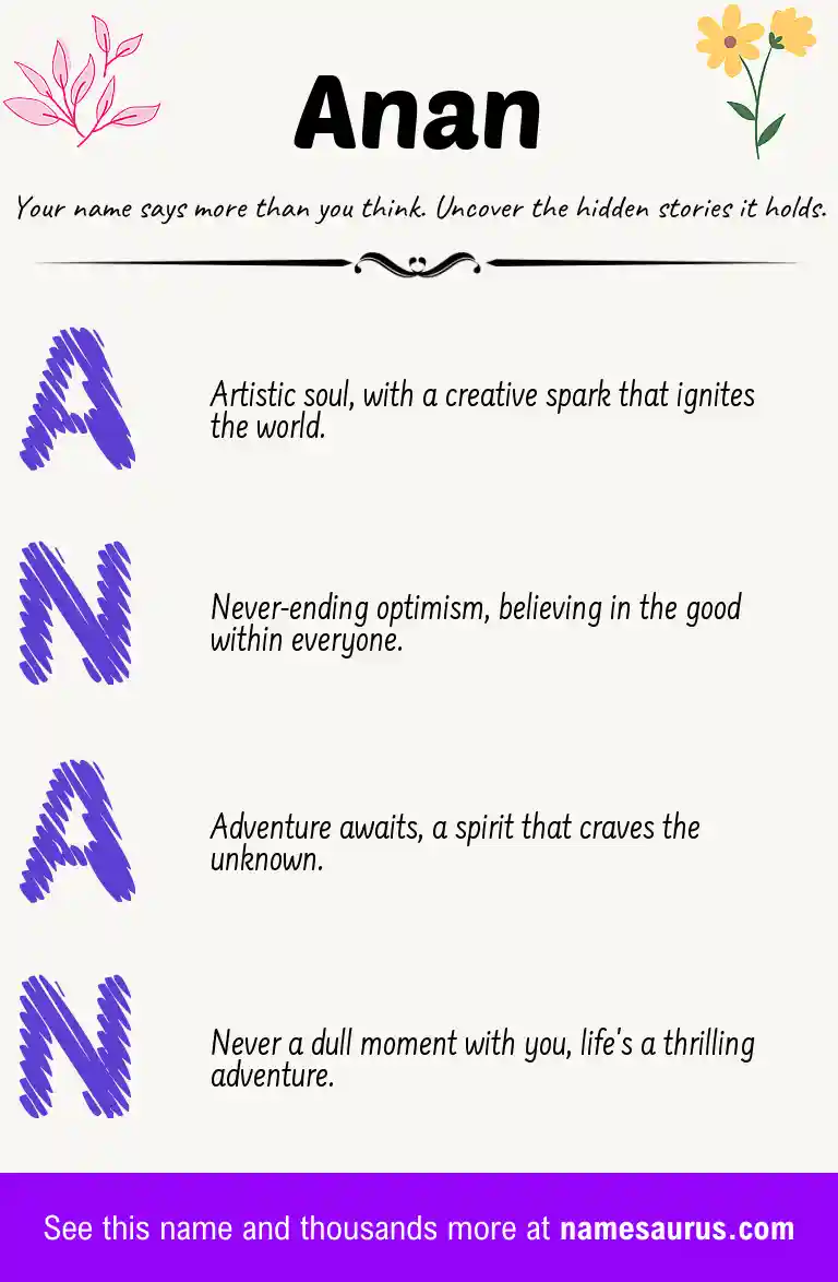 Acrostic poem about Anan.