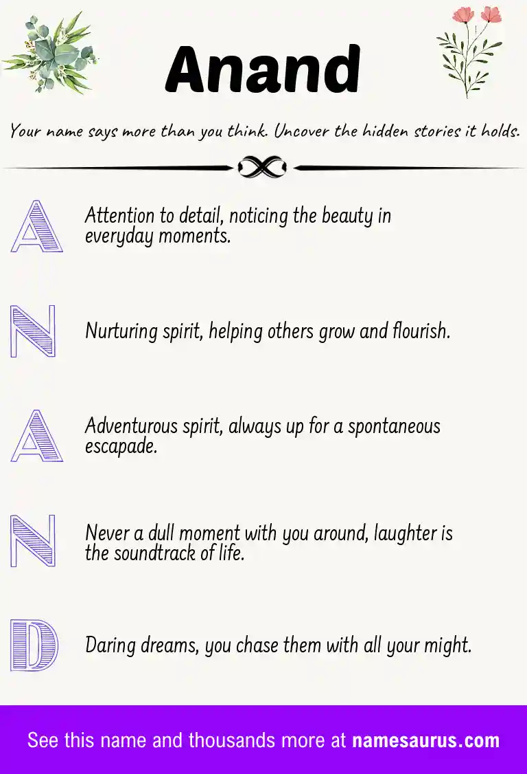 Acrostic poem about Anand.