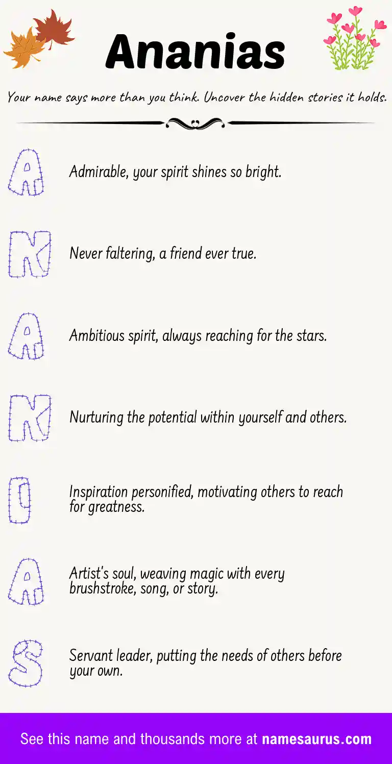 Acrostic poem about Ananias.