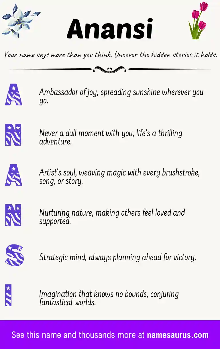 Acrostic poem about Anansi.