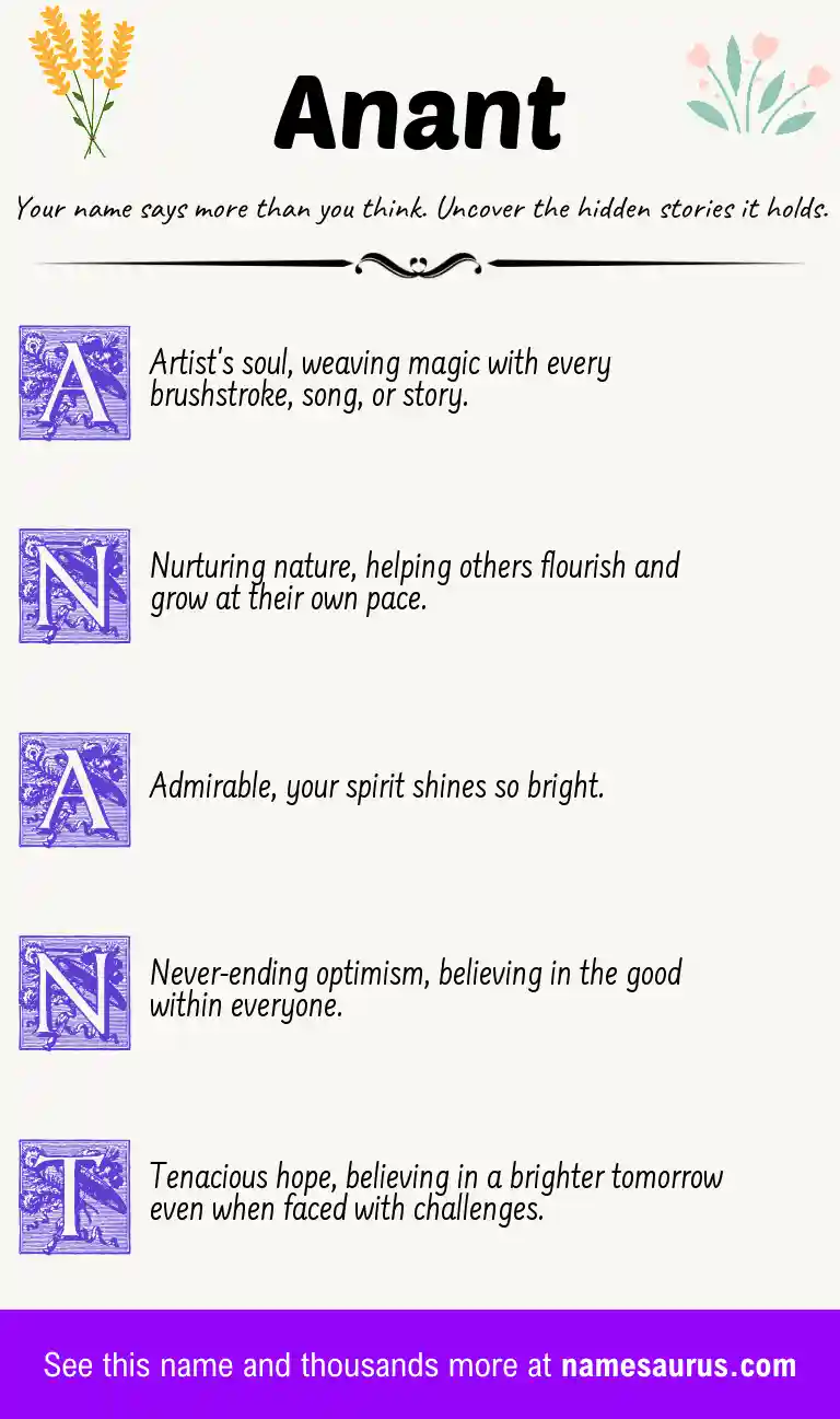 Acrostic poem about Anant.