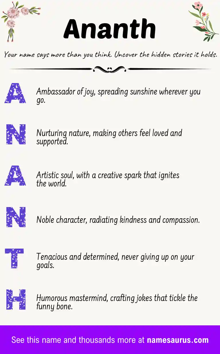 Acrostic poem about Ananth.