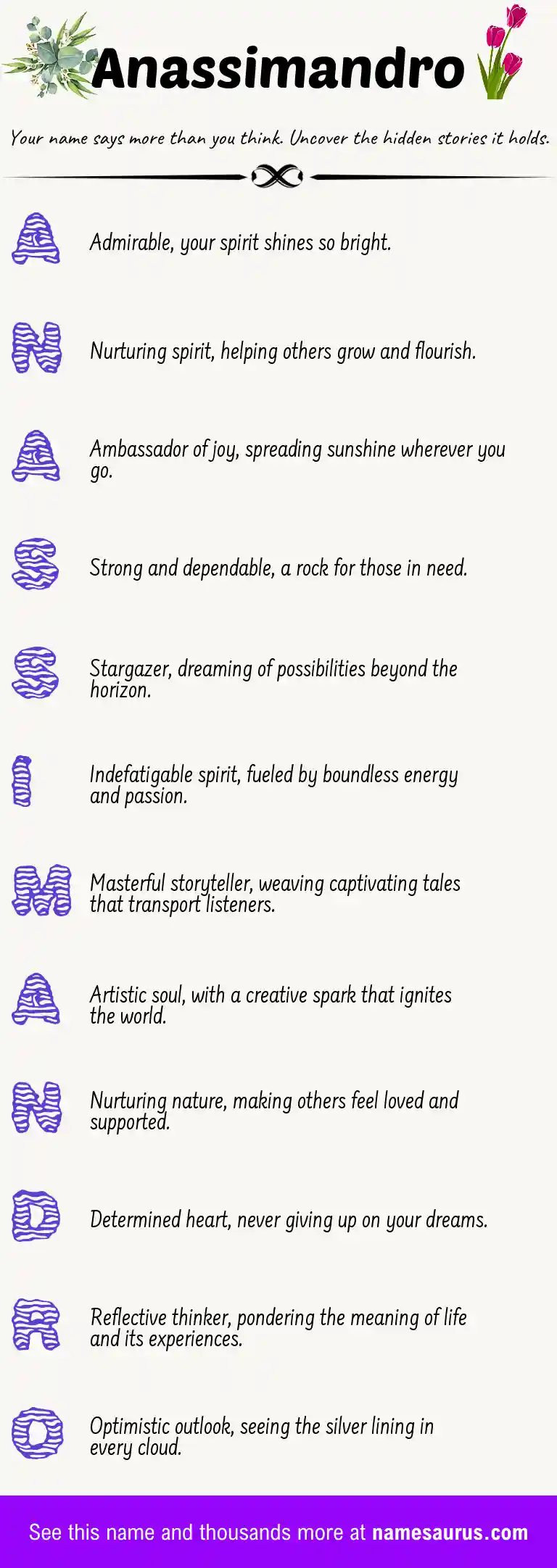 Acrostic poem about Anassimandro.