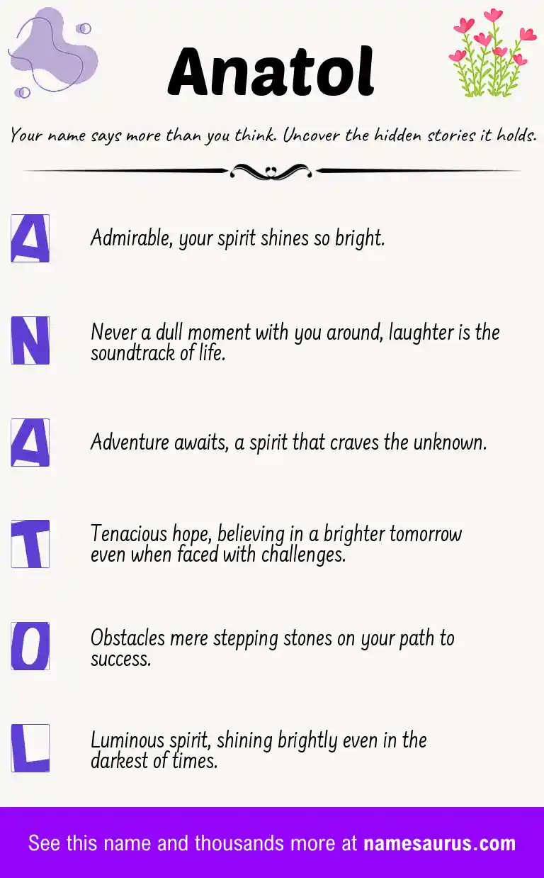 Acrostic poem about Anatol.