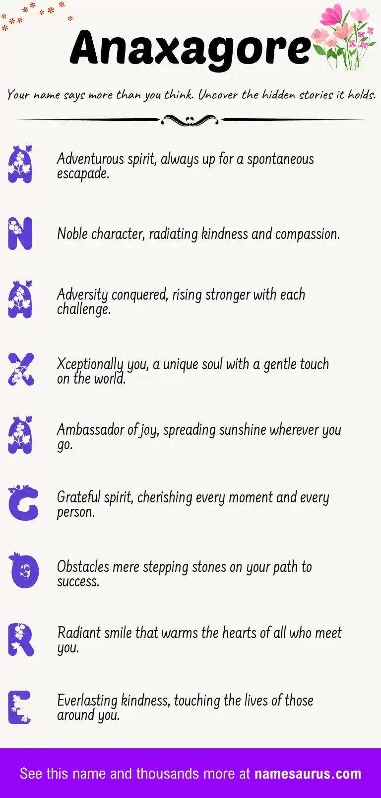 Acrostic poem about Anaxagore.