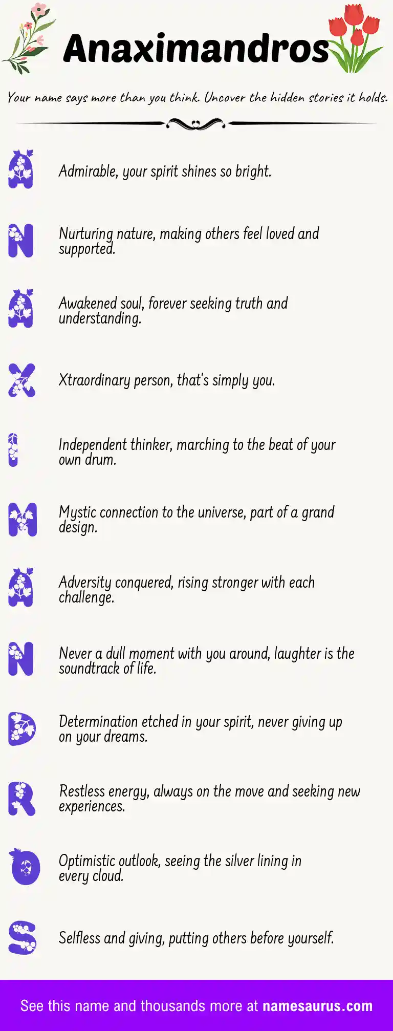 Acrostic poem about Anaximandros.