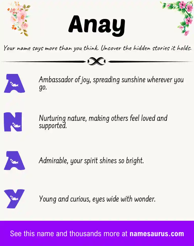 Acrostic poem about Anay.