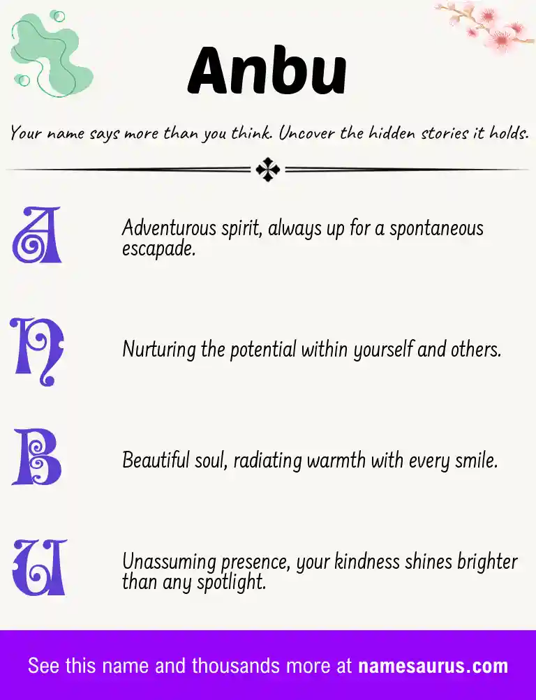 Acrostic poem about Anbu.