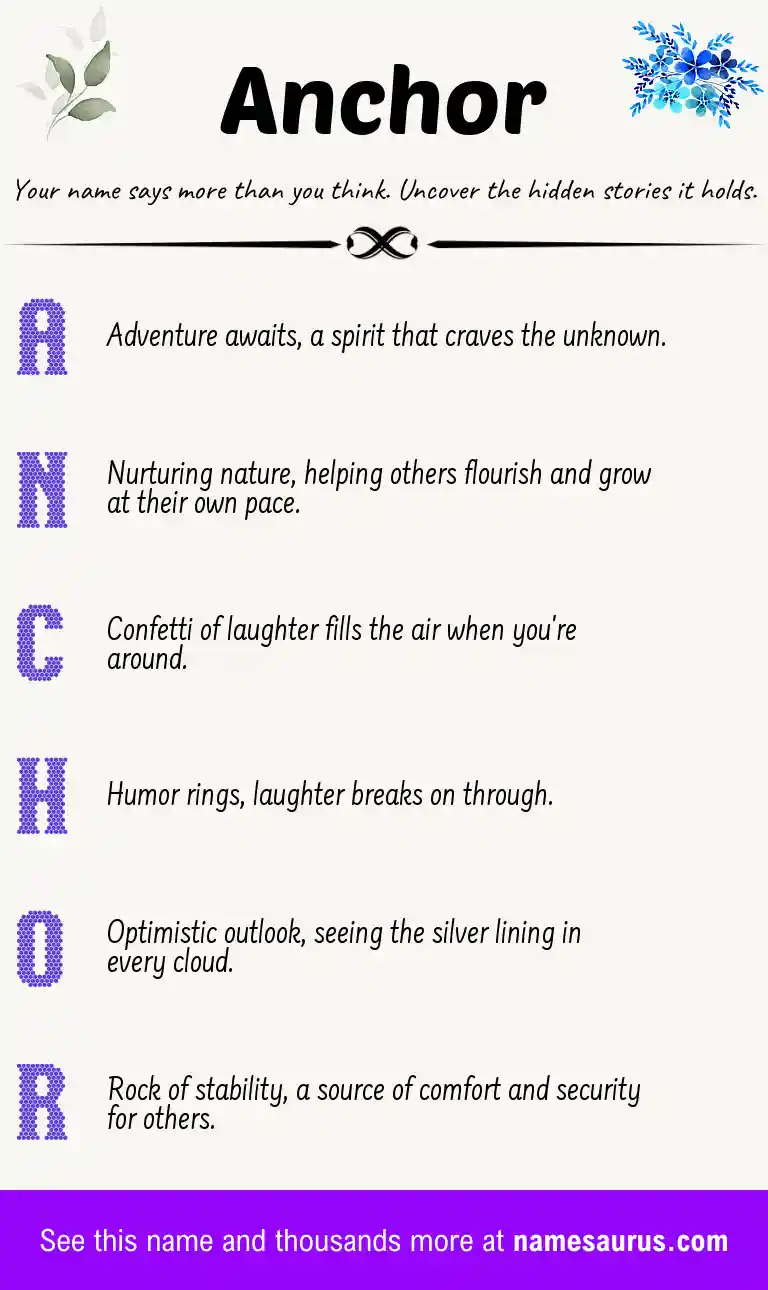 Acrostic poem about Anchor.