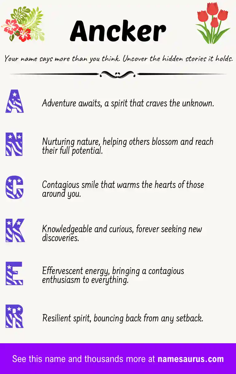 Acrostic poem about Ancker.