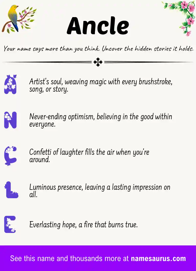 Acrostic poem about Ancle.