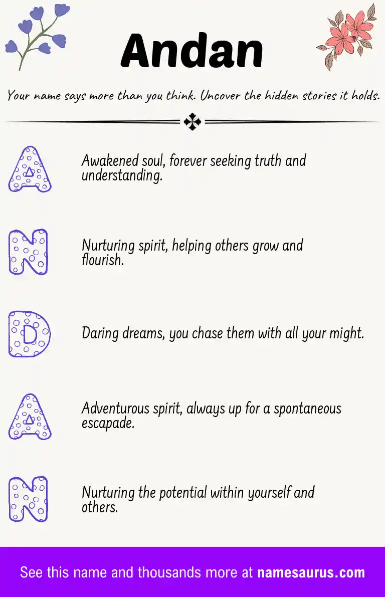 Acrostic poem about Andan.