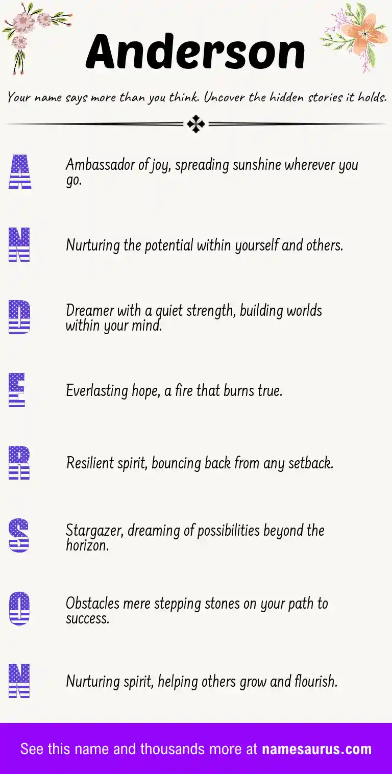 Acrostic poem about Anderson.