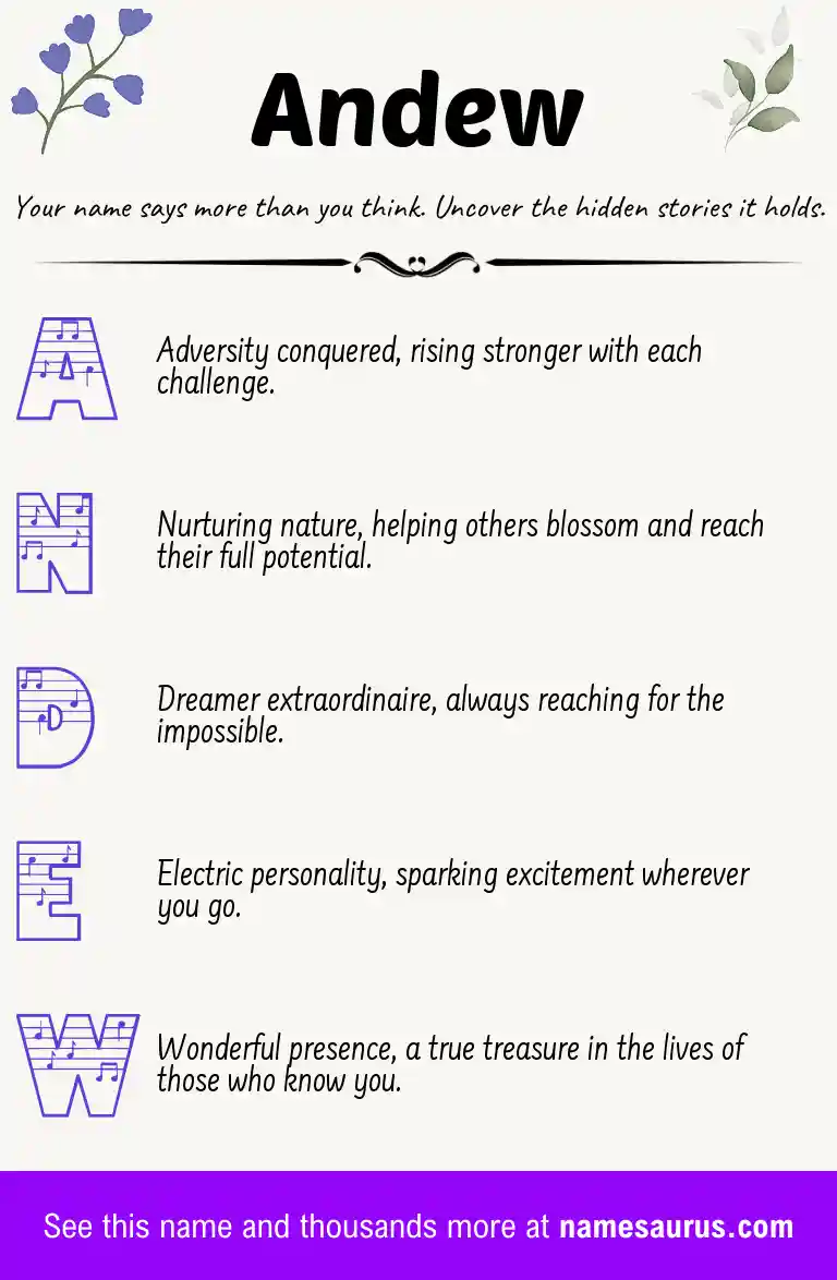 Acrostic poem about Andew.