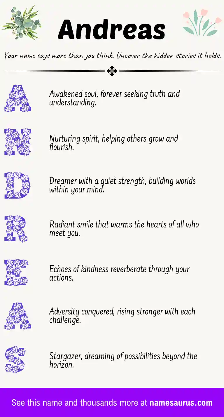 Acrostic poem about Andreas.