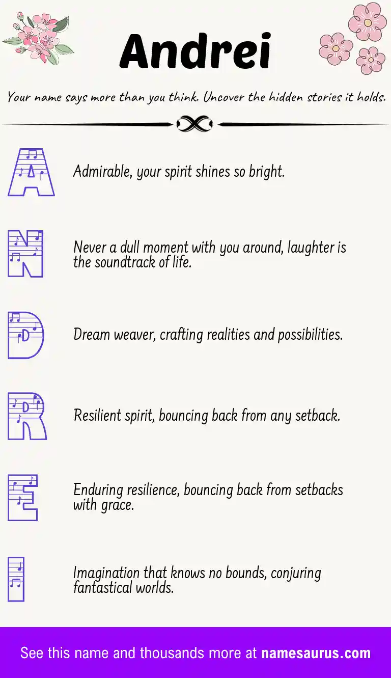 Acrostic poem about Andrei.