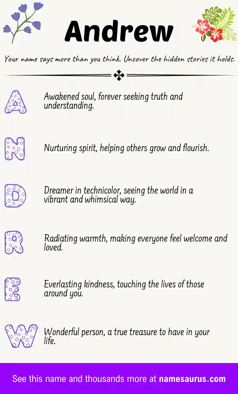 Acrostic poem about Andrew.