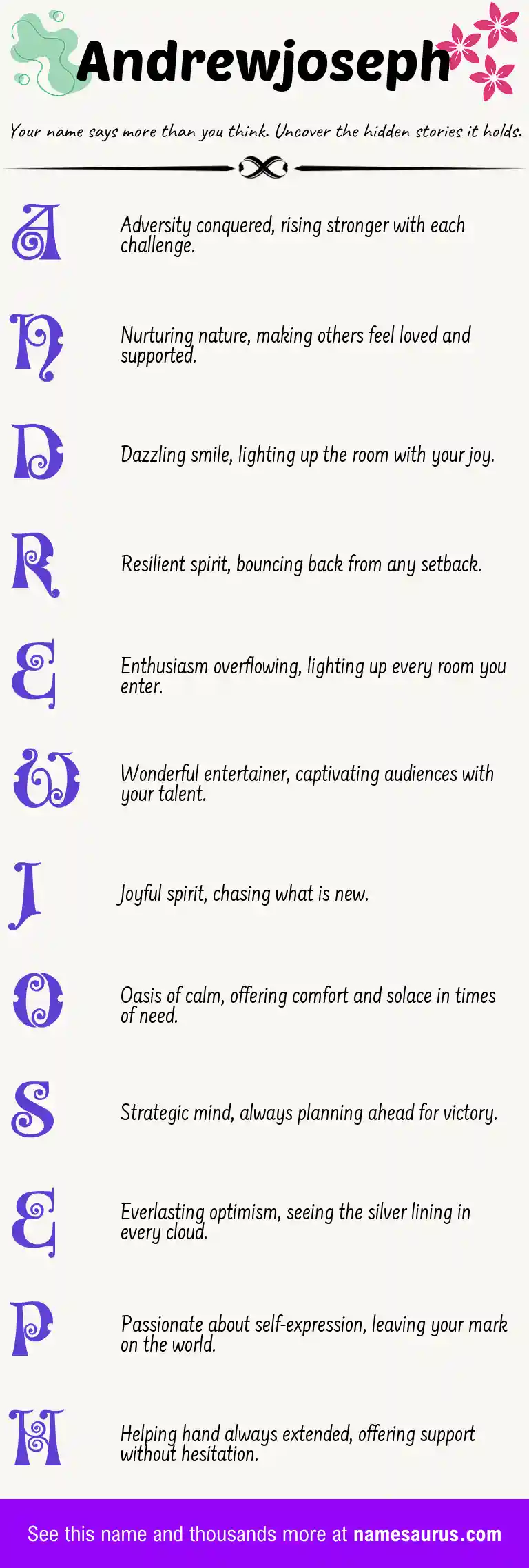 Acrostic poem about Andrewjoseph.
