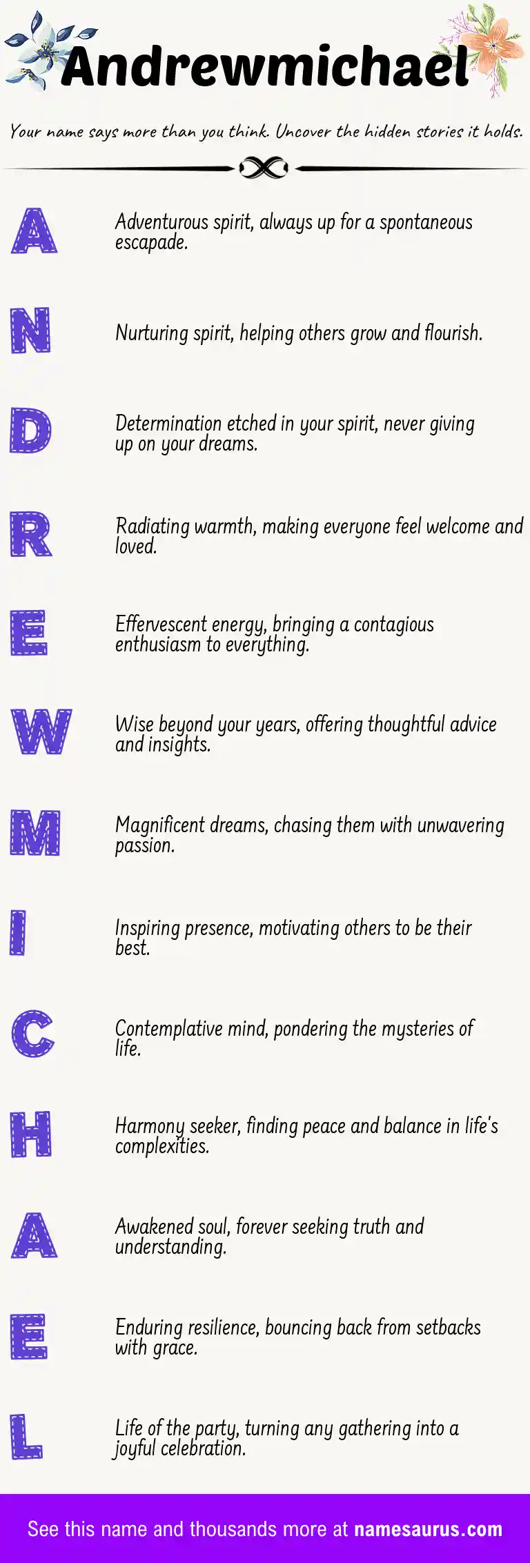 Acrostic poem about Andrewmichael.