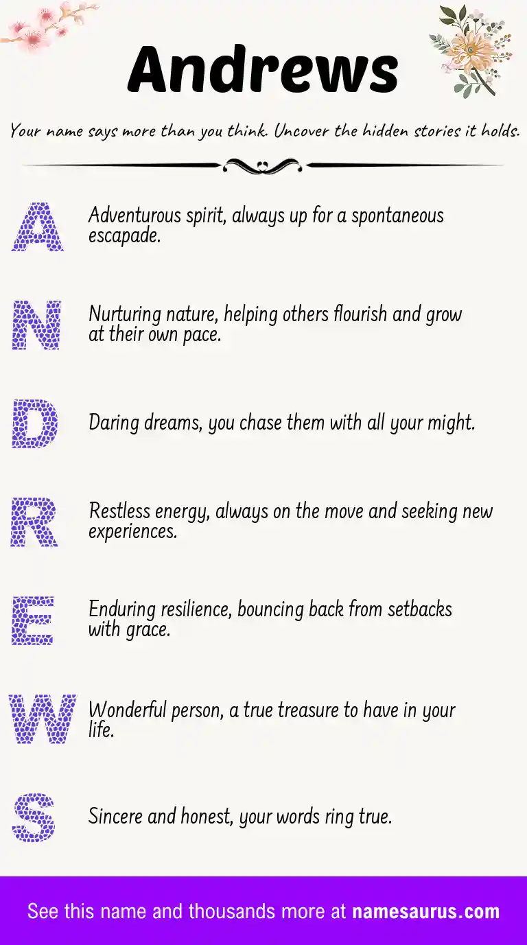 Acrostic poem about Andrews.