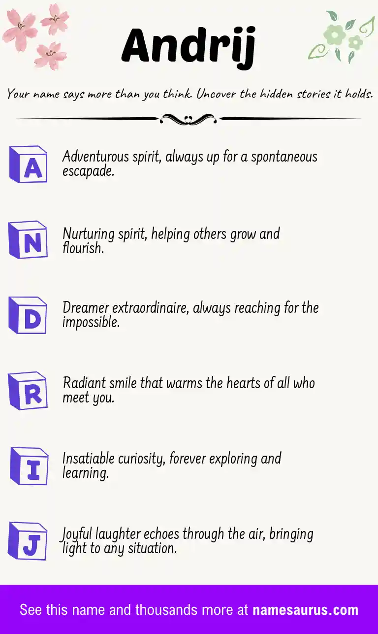 Acrostic poem about Andrij.