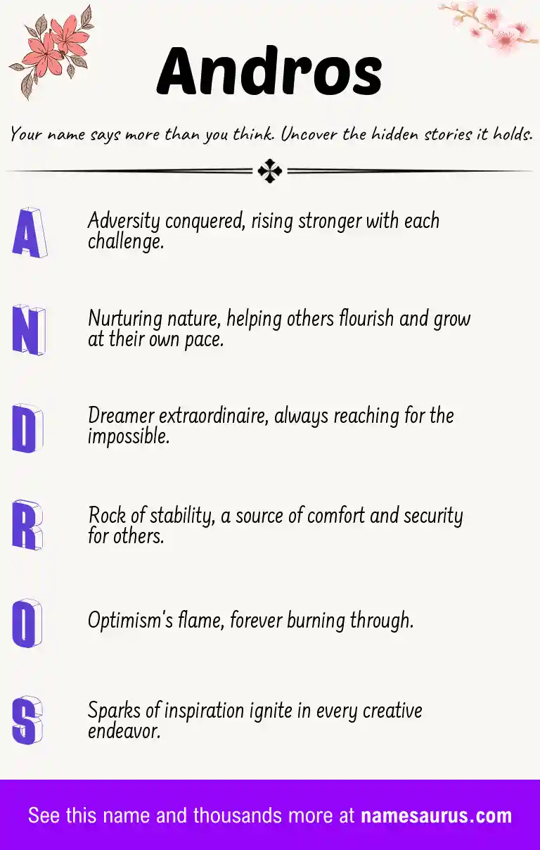 Acrostic poem about Andros.
