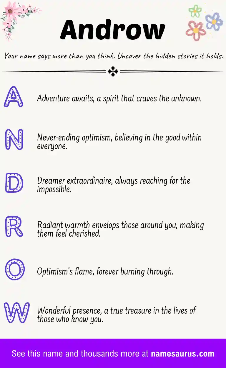 Acrostic poem about Androw.
