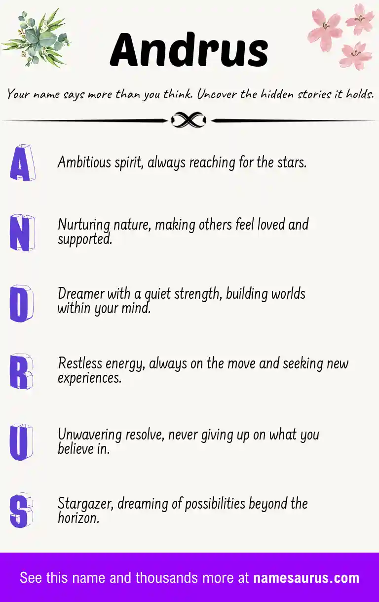 Acrostic poem about Andrus.