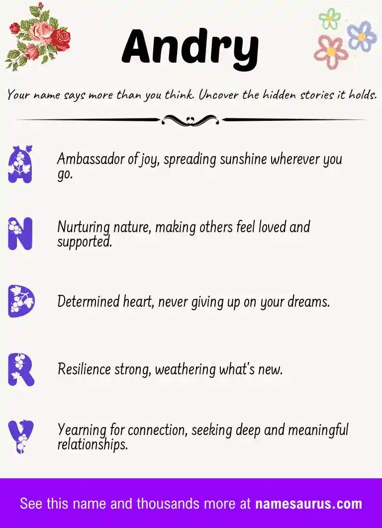 Acrostic poem about Andry.