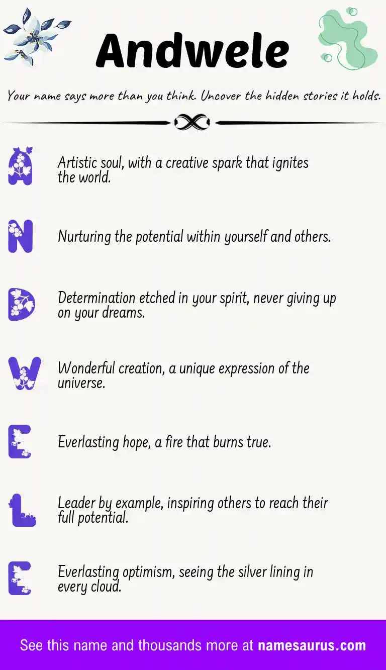 Acrostic poem about Andwele.