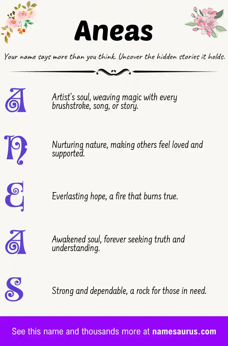 Acrostic poem about Aneas.