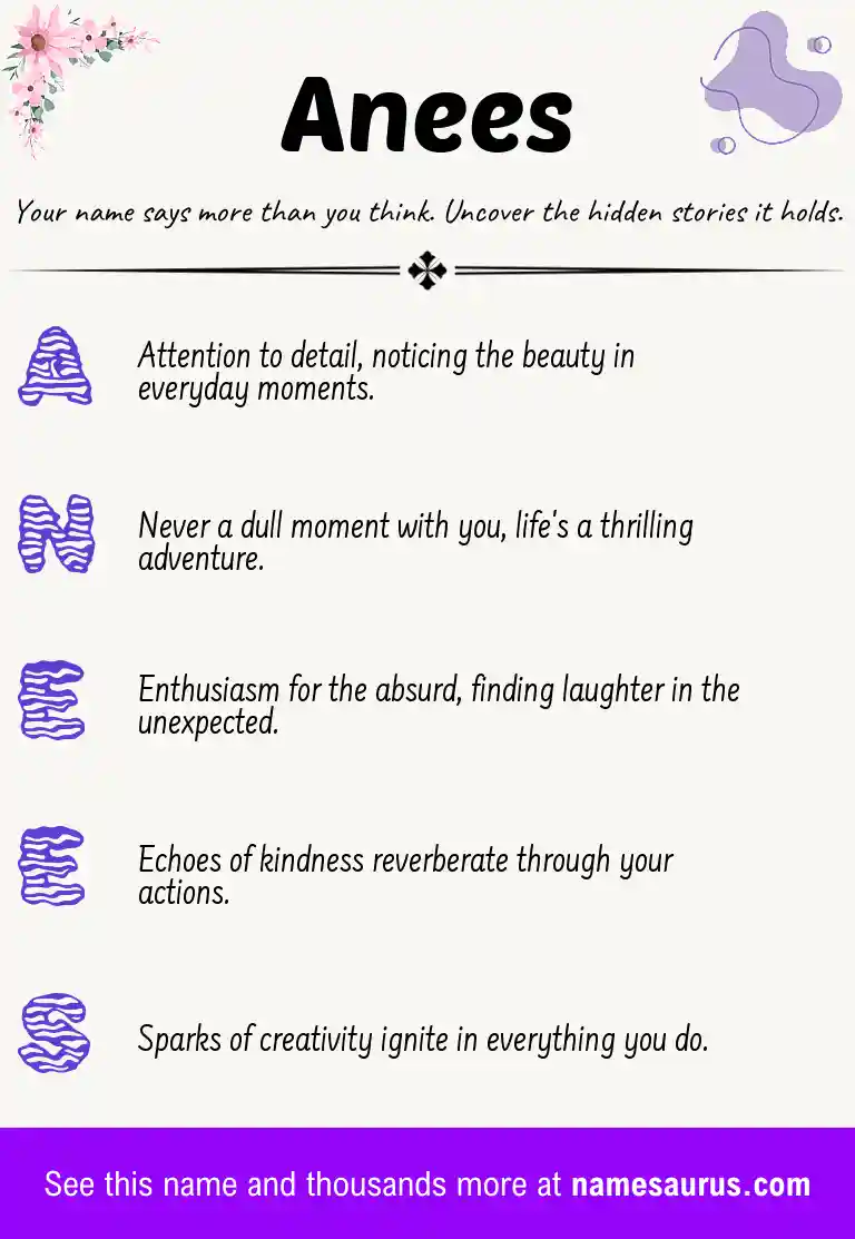 Acrostic poem about Anees.