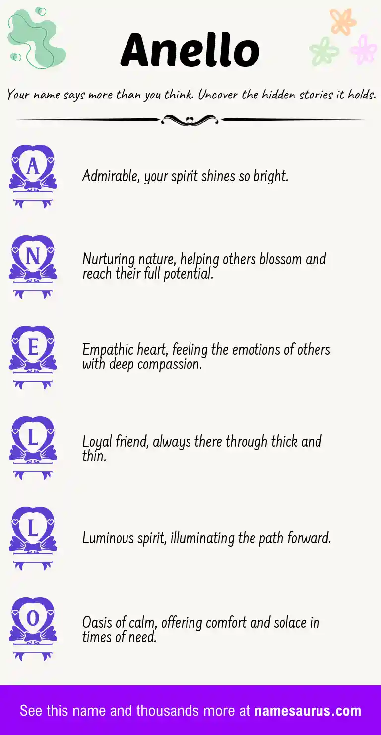 Acrostic poem about Anello.