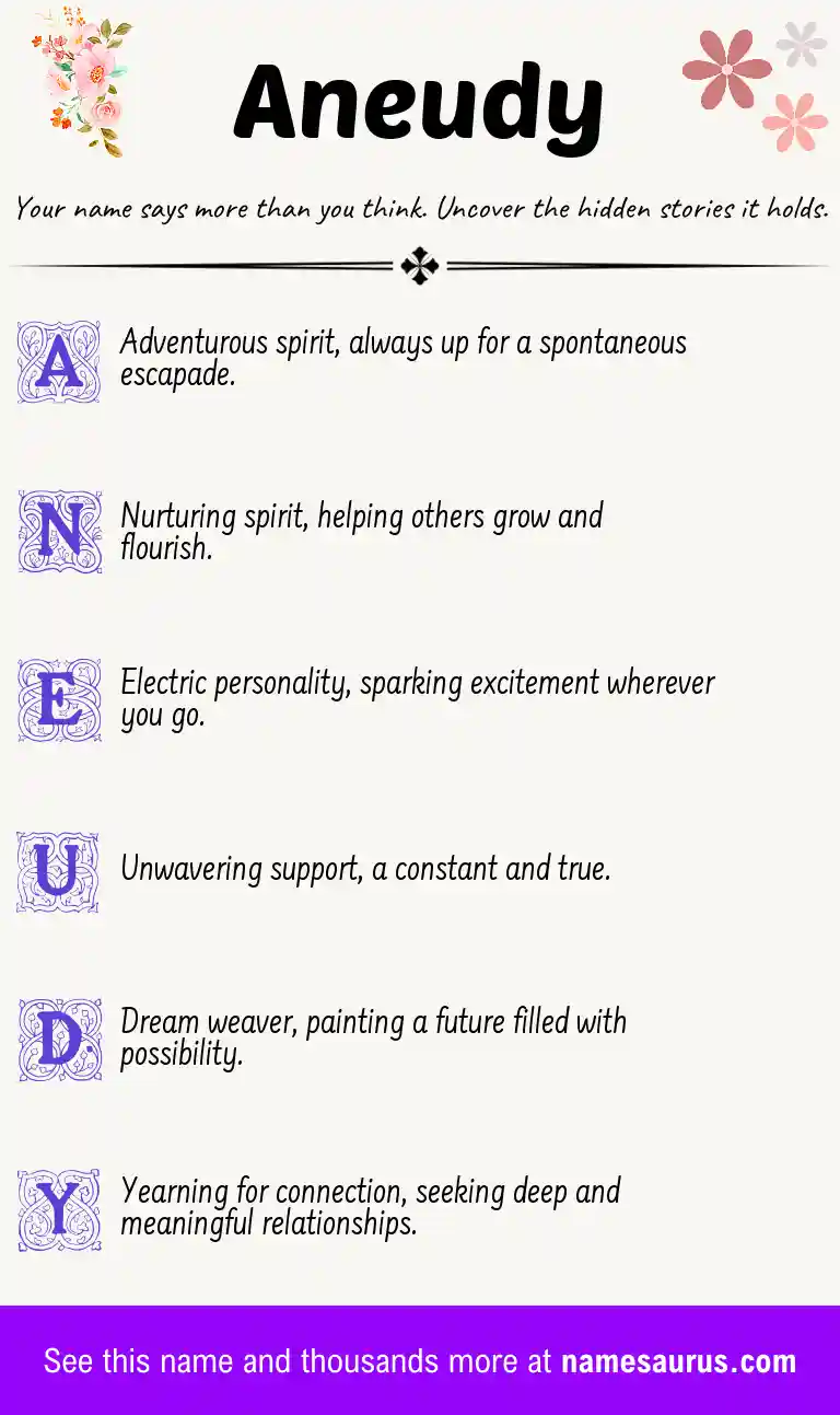 Acrostic poem about Aneudy.