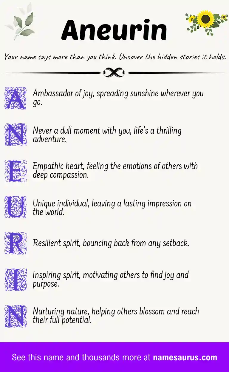 Acrostic poem about Aneurin.