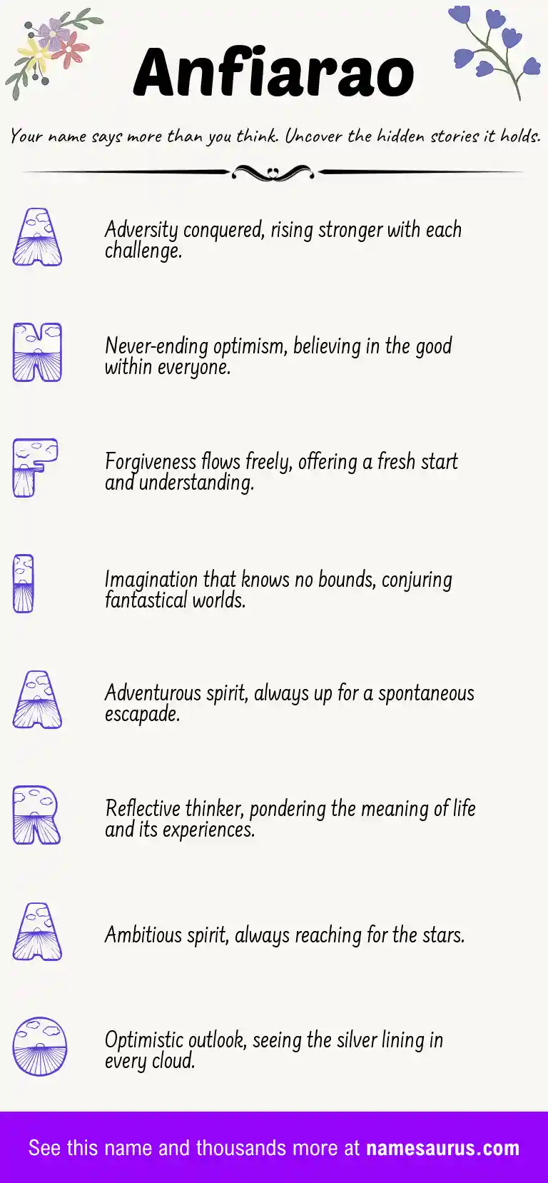 Acrostic poem about Anfiarao.