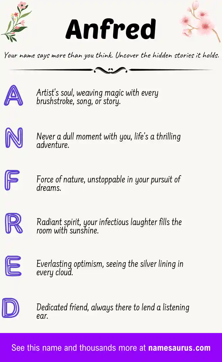 Acrostic poem about Anfred.