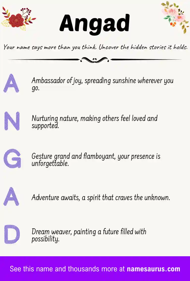 Acrostic poem about Angad.
