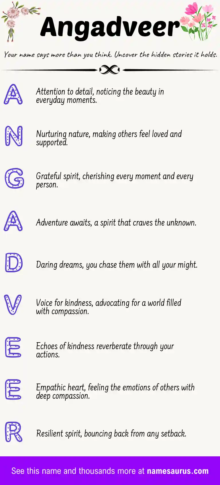 Acrostic poem about Angadveer.