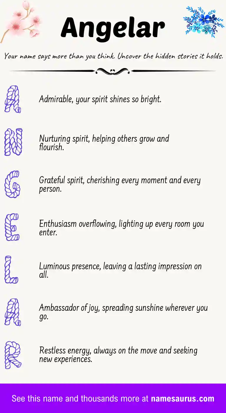 Acrostic poem about Angelar.